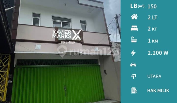 Ruko Poros Jalan Cocok Semua Usaha di Sulfat Malang