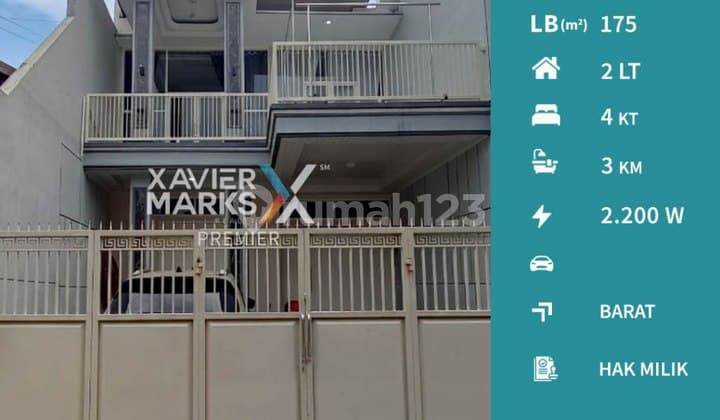 Rumah 2 Lantai Dekat Kampus Umm di Sengkaling Dau Malang