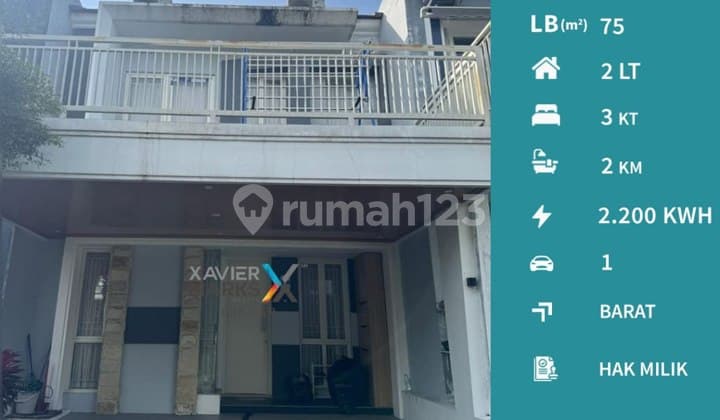 Fully Furnished House Near Campus at Green Orchid Malang