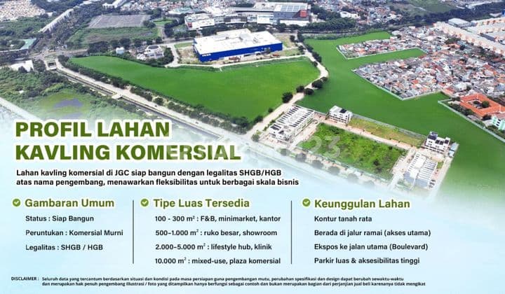 Commercial Plot Ready to Build for Sale in District Center Jakarta Garden City