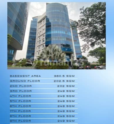 Dijual Gedung Graha Simatupang 11 Lantai Semi Furnish Prime Area Tb Simatupang Jakarta Selatan