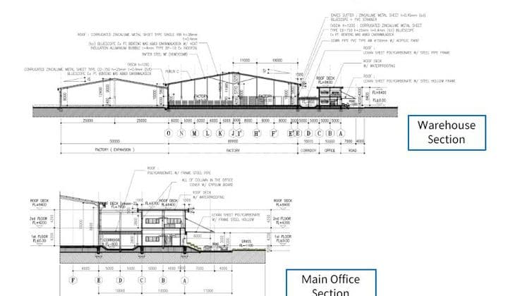 For Sale: Cool Warehouse and Factory in Lemah Abang, North Cikarang