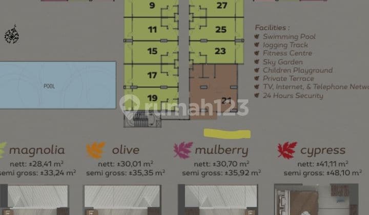 For Sale New Apartment Gallery Ciumbuluit 3 Gca3, Studio, 35 M2 Area