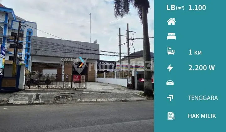 Gudang di Poros Jalan Soekarno Hatta, Suhat Lowokwaru Malang