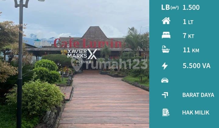 Resto Aktif High Demand di Pujon Kab Malang _697