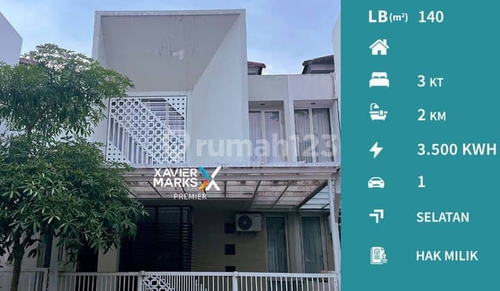 Rumah Minimalis Full Perabot Dekat Raya Suhat, Ub dan Polinema di Permata Jingga Lowokwaru Malang _679