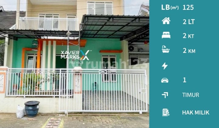 Rumah 2 Lantai Siap Huni Lokasi Perum Tirtamaya Inside, Lokasi Strategis Belakang Perum Araya