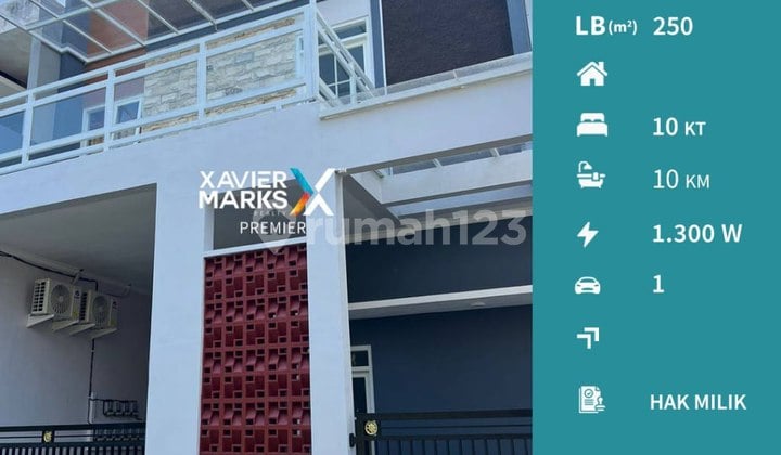 Rumah Kost Exclusive Full Furnish (Inden Bangun) di Jalan Sunan2 Kota Malang