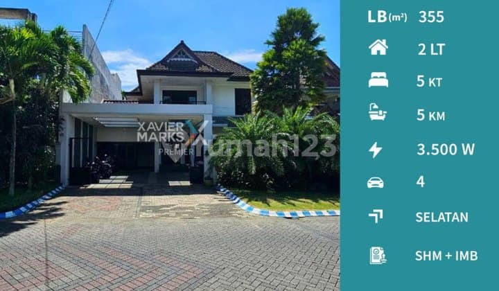 Rumah Mewah Blok Terdepan di Boulevard Kota Mandiri Araya, Blimbing Kota Malang