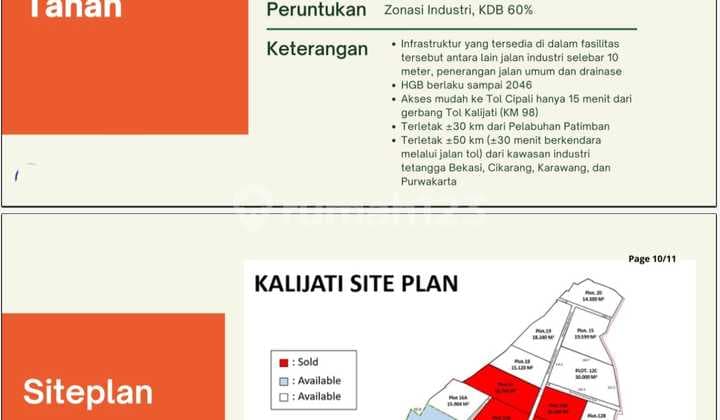 Tanah Industri 2.000m2 25ha Kalijati Subang, Subang Smartpolitan