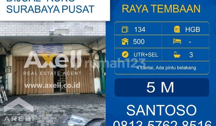 Ruko Jalan Tembaan Dijual