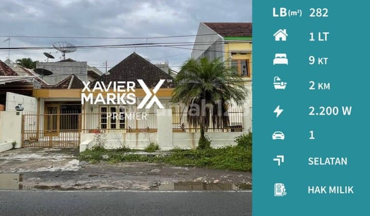 Disewakan Ruang Usaha di Jalan Mundu Klojen Malang Tengah Kota