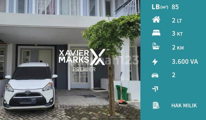 Dijual Rumah Siap Huni di Green Orchid Malang Dekat Pusat Kota