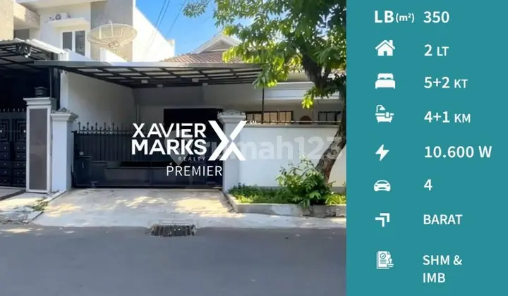Dijual Rumah Turun Harga Area Premium Gunung Gunung Klojen Malang