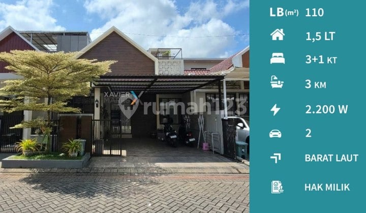 Dijual Rumah Ready To Move di Austinville Dieng Atas Malang