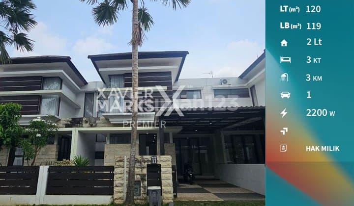 Dijual Rumah Siap Huni Di Grand Permata Jingga Malang