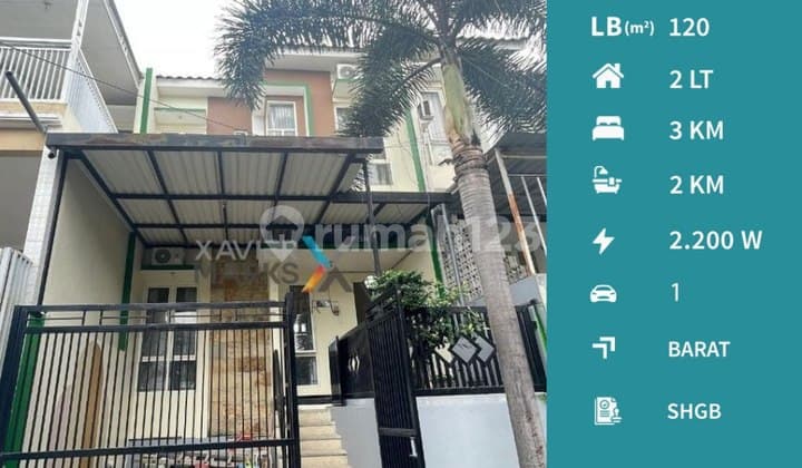 For Sale Furnished House in Graha Mulia Lowokwaru Malang