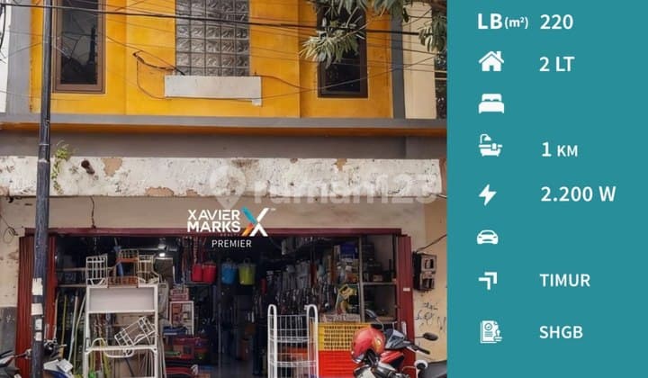 Dijual Ruang Usaha Aktif di Pusat Keramaian Pasar Besar Malang Klojen