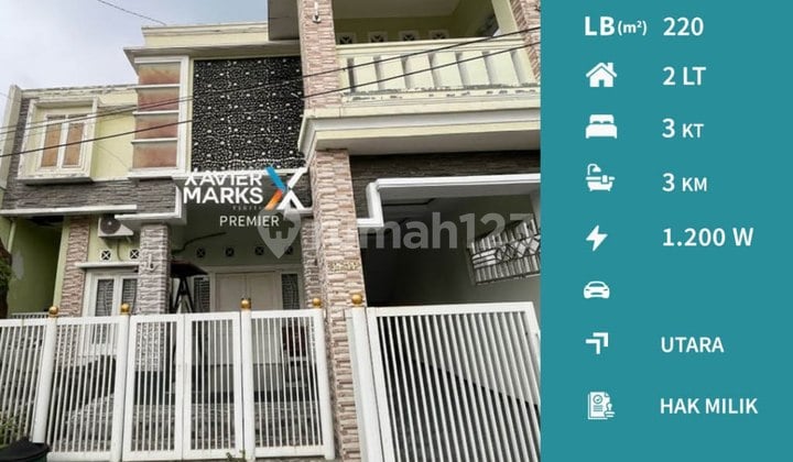 Dijual Rumah Semi Furnished 2 Lt di Tirtasani Karangploso Malang