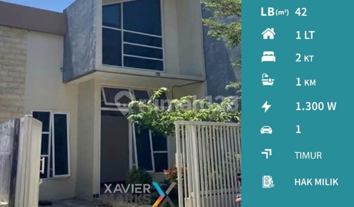 Rumah Murah Under 500 Jt di Permata Annisa Kedungkandang Malang