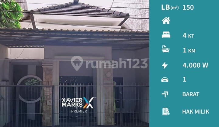 Dijual Ruang Usaha bisa untuk Segala Bisnis di Blimbing Malang