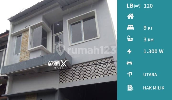 Dijual Rumah Kos Aktif Furnished di Ikan Gurami Lowokwaru Malang