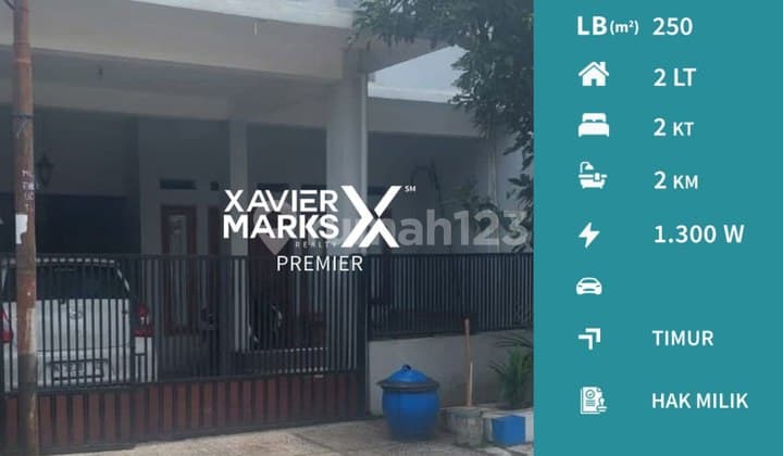 Dijual Rumah Minimalis Nego di Danau Limboto Sawojajar Malang