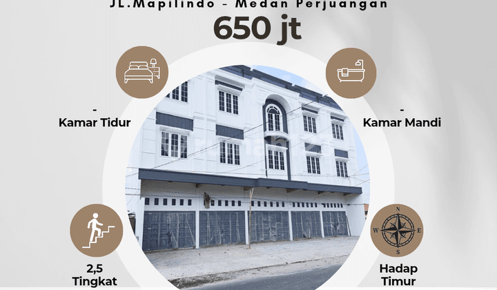 Rumah Townhouse Harga Murah di Jalan Mapilindo-Krakatau