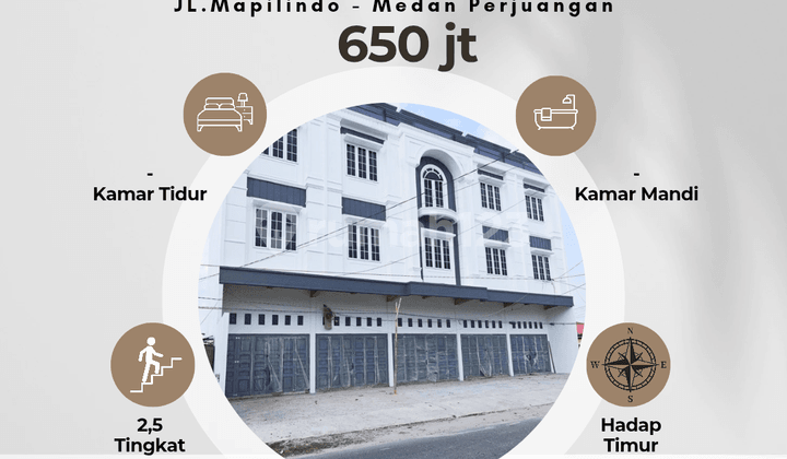 Rumah Townhouse Harga Murah di Jalan Mapilindo-Krakatau