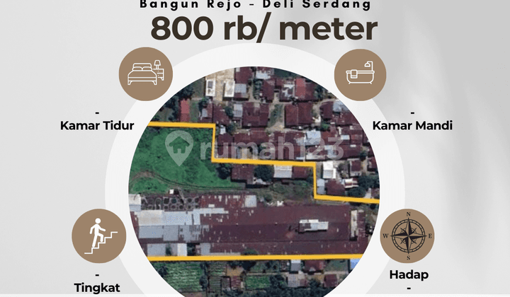 Tanah dan Gudang Luas ± 2 Ha Lokasi Bangun Rejo Tanjung Morawa