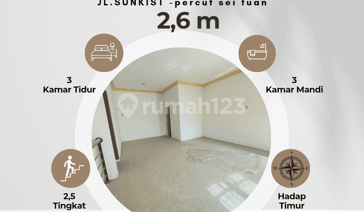 Villa Semi Furnished Lokasi Cemara Asri Jalan Sunkist