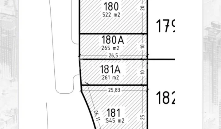 Hot Listing Tanah Graha Family Termurah Hot Listing Tanah Graha Family Termurah