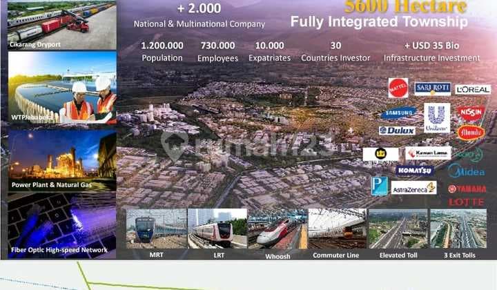 Dijual Gudang Baru Multifungsi Jababeka Bizpark Cikarang Utara