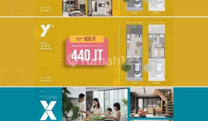 XYZ LIVIN RUMAH MILLENIAL 2 LANTAI SANGAT NYAMAN BERADA DI PUSAT CBD STRATEGIS 1 MENIT MENUJU AEON MALL LIPPO CIKARANG COSMOPOLIS