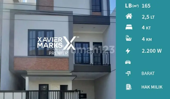 For Sale: New Gres House in Sulfat Malang, Near Public Facilities