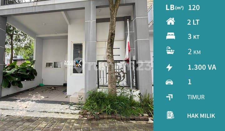 Dijual Rumah di Merjosari Lowokwaru Malang Nyaman Dekat Uin