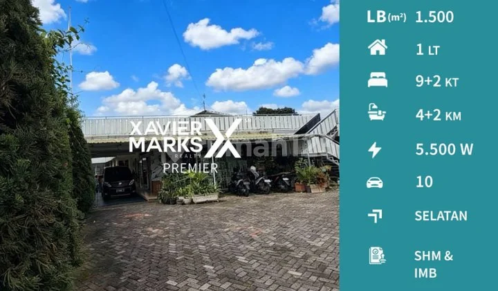 Rumah Estetik Daerah Wisata Terawat di Kota Batu