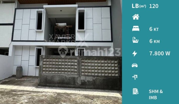 Dijual Rukos Baru Furnish Dekat Banyak Kampus di Tasikmadu Malang