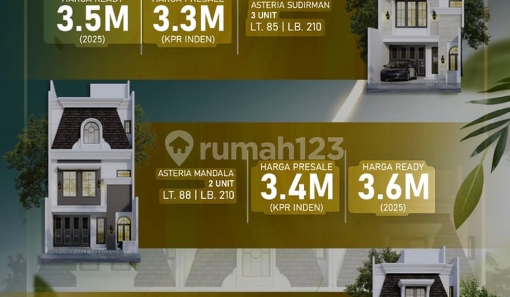 Rumah Dijual Di Tebet Lokasi Premium Lingkungan Aman Dan Nyaman