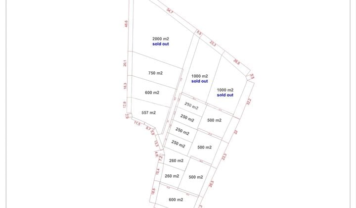 Solid Flat Land Ready to Build in Selong Belanak Negotiable Until Deal