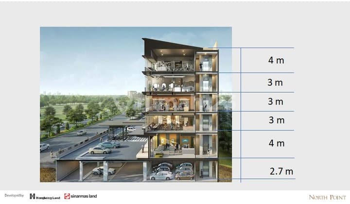 Disewakan Gandeng / Satuan Business Loft North Point 2 At Navapark BSD City 10X15