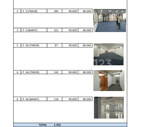 Gunung Sahari Kemayoran Building Annual Rent Central Jakarta 1st Floor Lobby