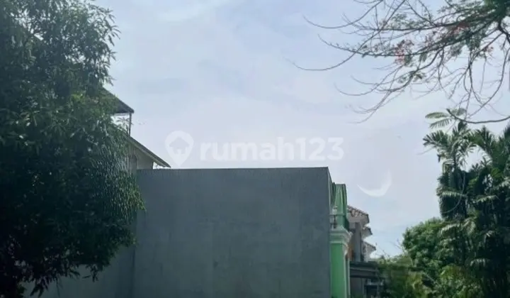 Strategic Cluster Plot in Citra Gran Cibubur