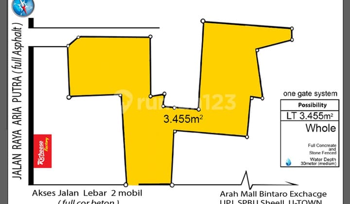 LAND PROPERTY FOR SALE IN ARIA PUTRA CIPUTAT