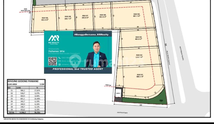 Dijual Tanah Murah Cuman 27jt/m2 Di Gedong Panjang