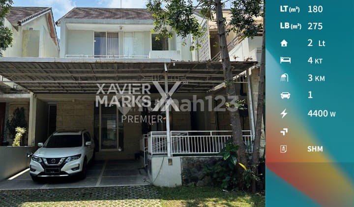 Termurah Rumah 2 Lantai Ful Furnished Riverside Blimbing Malang