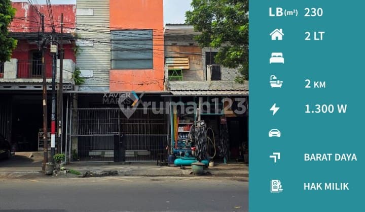 Dijual Ruko di Jalan LA. Sucipto Blimbing Malang Cocok Untuk Usaha