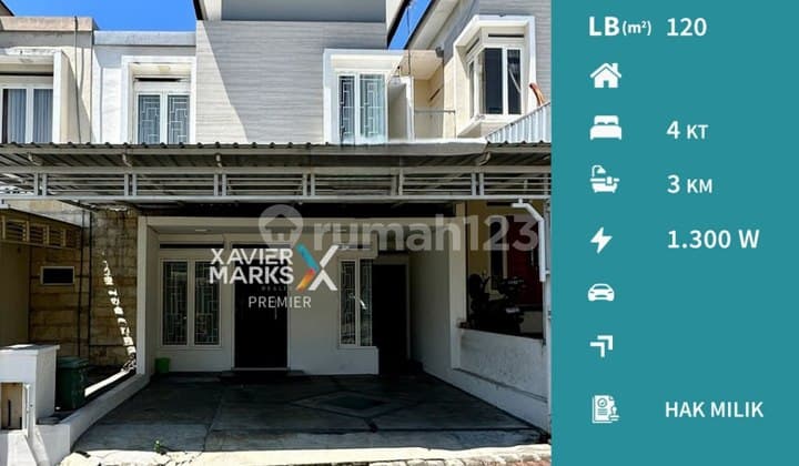 Jarang Ada Rumah 2 Lantai Modern di Tectona Jl Ikan Ikan Malang