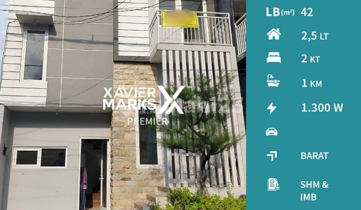 Dibawah Harga Pasar Dijual Rumah Modern di Tirtojoyo Merjosari Malang