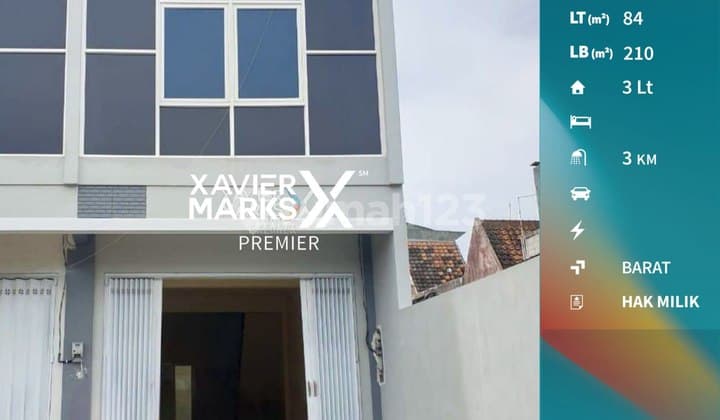 Dijual Ruko Super Strategis Dekat Kampus Unggulan di Sigura Gura Malang